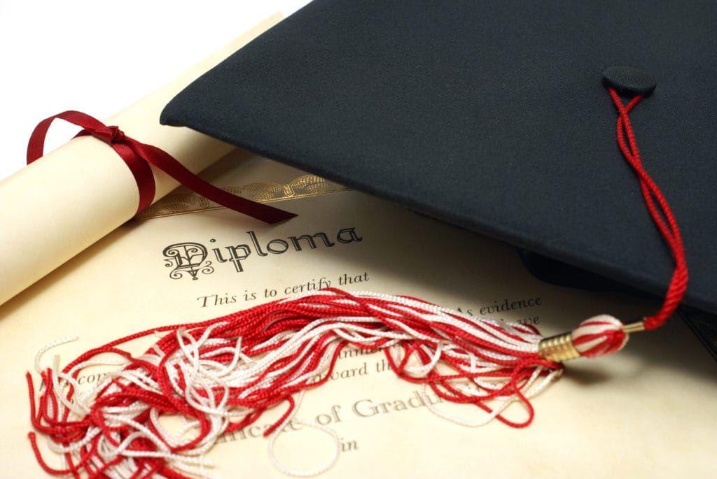 Graduation Hat and Diploma | American Pavilion